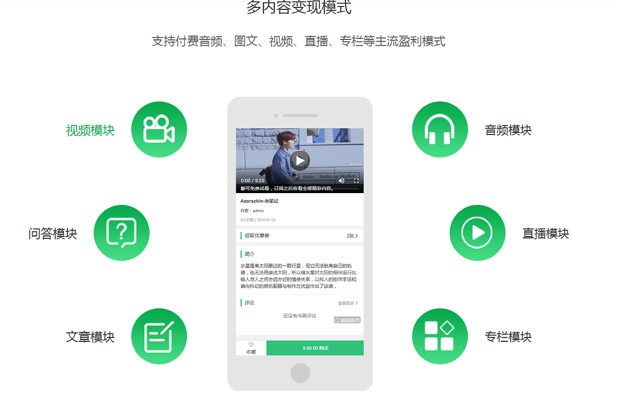 深圳知識付費小程序開發解決方案