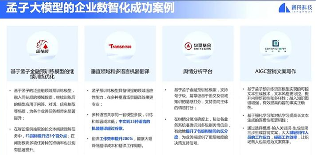 ChatGPT行業應用_ChatGPT_深圳ChatGPT小程序開發_ChatGPTa軟件開發