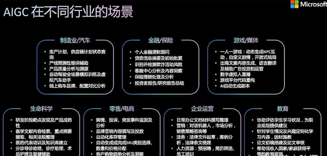 ChatGPT行業應用_ChatGPT_深圳ChatGPT小程序開發_ChatGPTa軟件開發